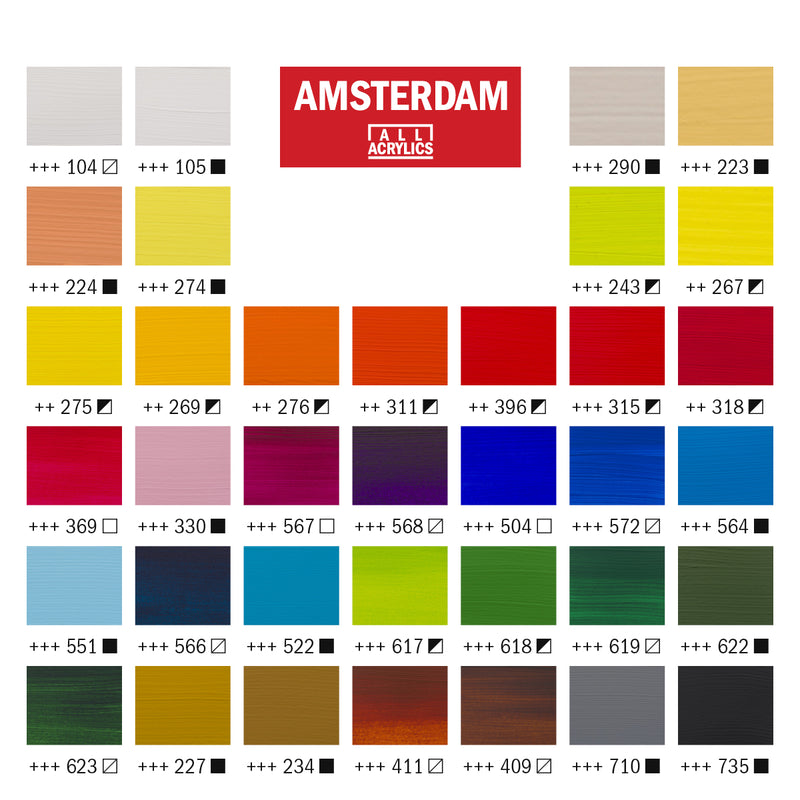 Amsterdam Standard Acrylic General Set - 36 x 20ml