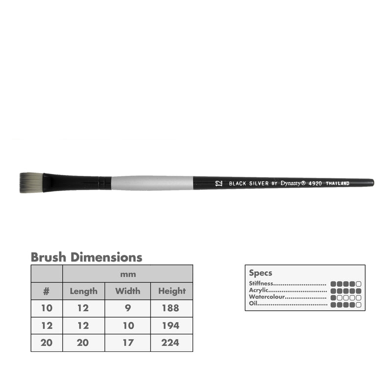Dynasty Black Silver Short Handle Brushes
