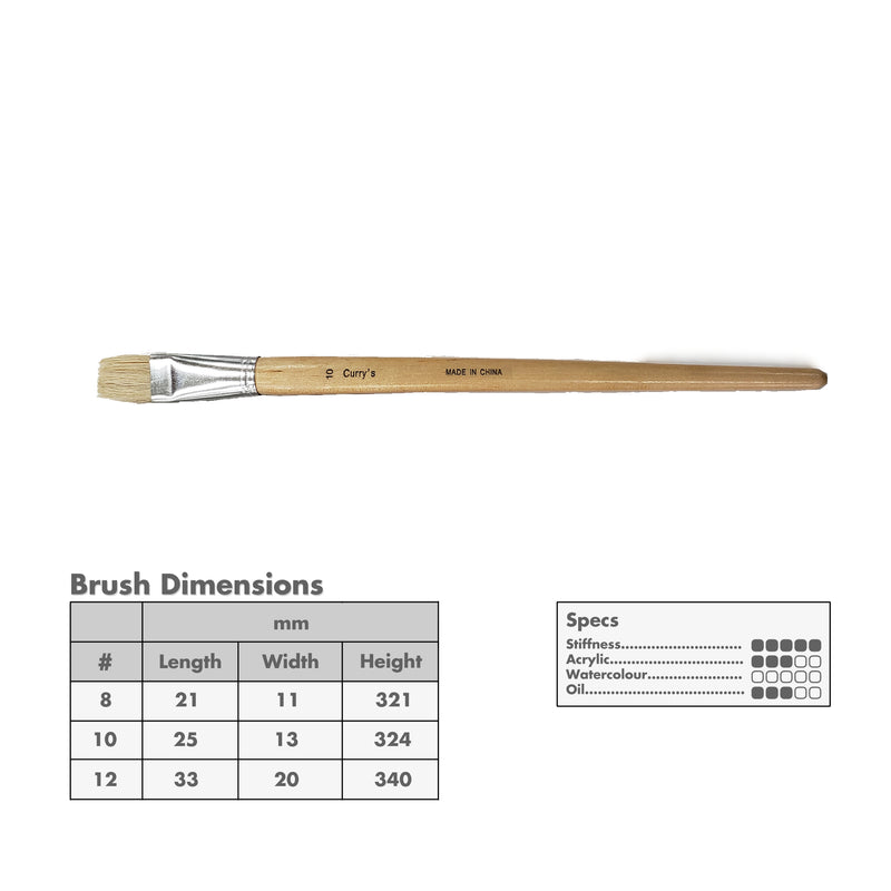 Curry's Series 137 Flat Bristle Brushes