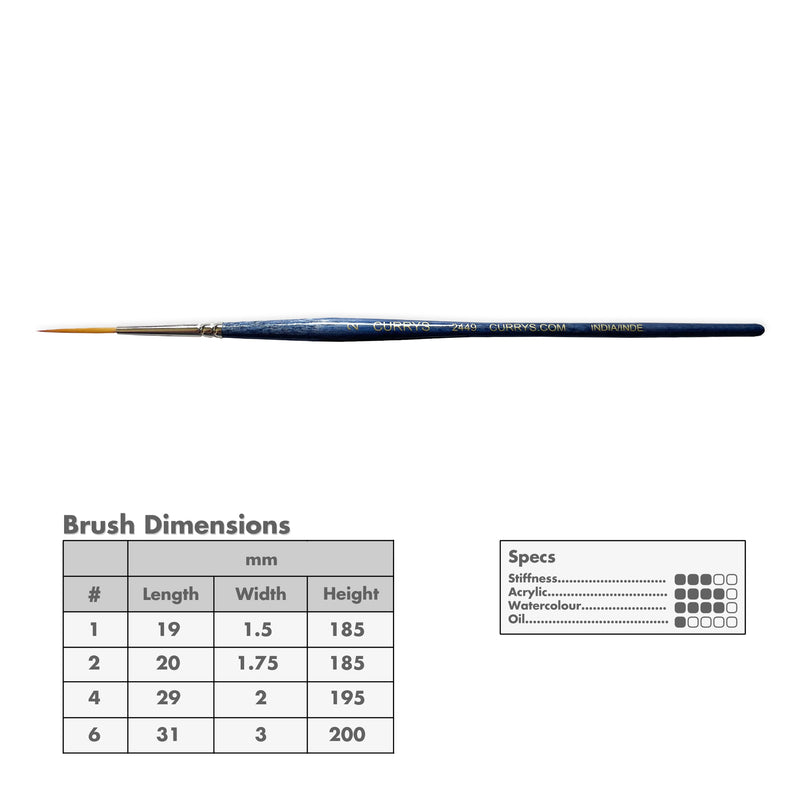 Curry's Series 2449 Gold Taklon Liner Brushes