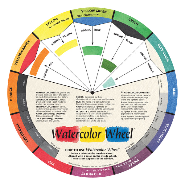 Watercolour Colour Wheel 10"