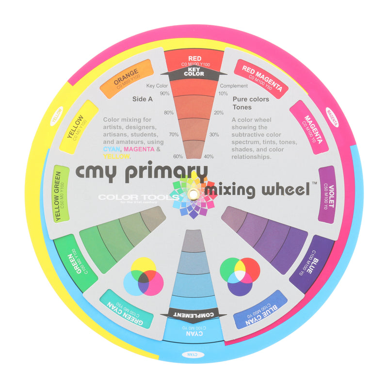 CMY Primary Mixing Wheel 7 3/4"