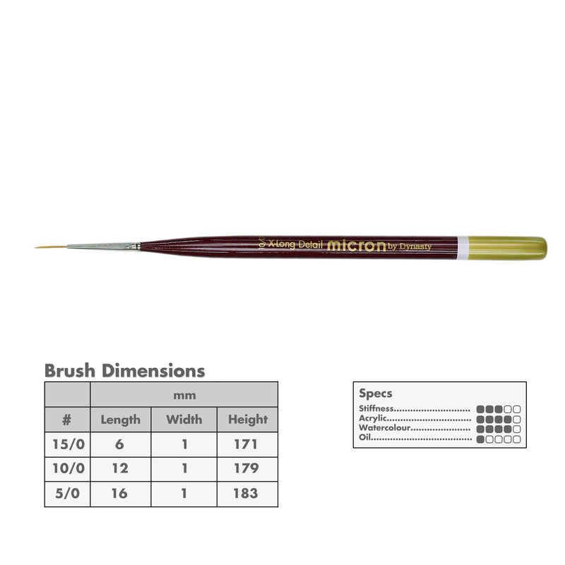 Dynasty Micron Brushes