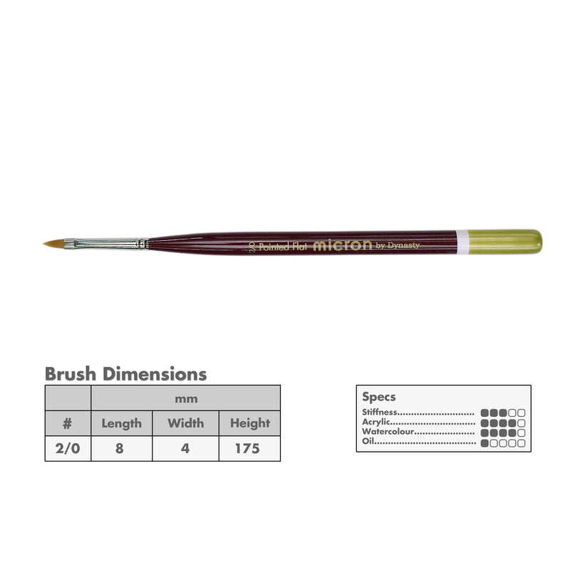 Dynasty Micron Brushes